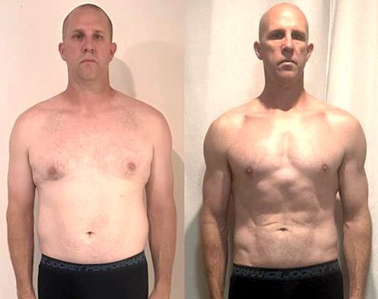 Granger before and after transformation